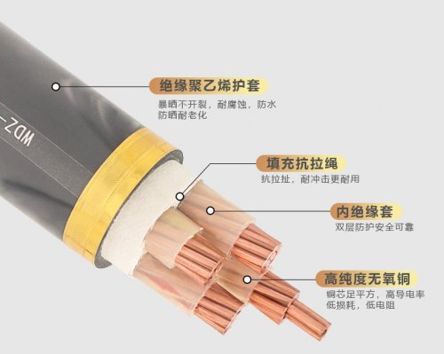 低煙無(wú)鹵阻燃低壓電纜