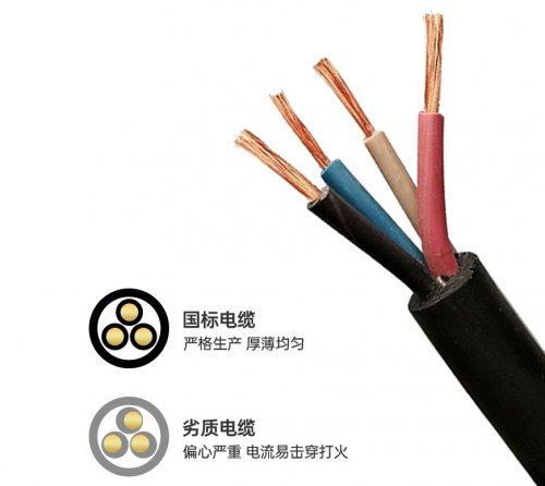 國標RVV KVVR VVR MKVVR多芯無(wú)氧銅控制軟線(xiàn)