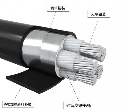 護套電纜